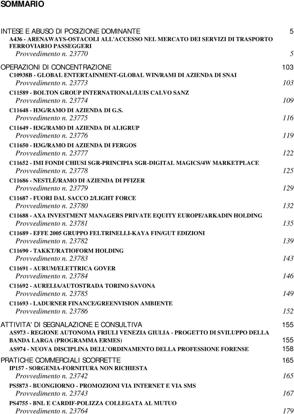 23773 103 C11589 - BOLTON GROUP INTERNATIONAL/LUIS CALVO SANZ Provvedimento n. 23774 109 C11648 - H3G/RAMO DI AZIENDA DI G.S. Provvedimento n. 23775 116 C11649 - H3G/RAMO DI AZIENDA DI ALIGRUP Provvedimento n.