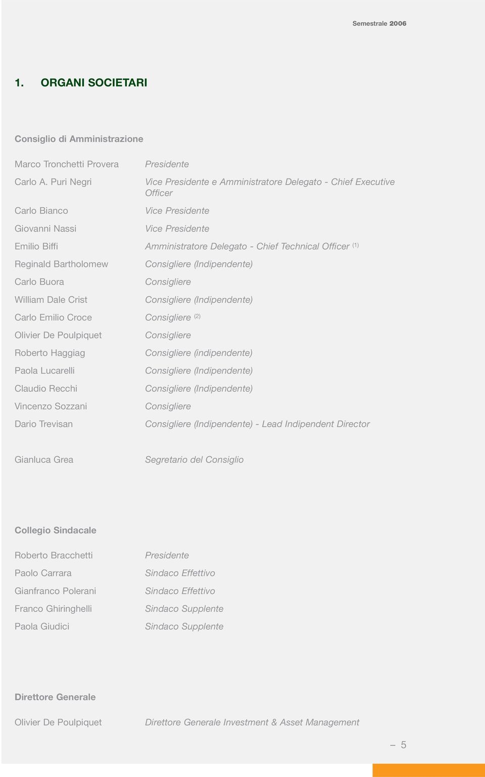 Technical Officer (1) Reginald Bartholomew Carlo Buora William Dale Crist Consigliere (Indipendente) Consigliere Consigliere (Indipendente) Carlo Emilio Croce Consigliere (2) Olivier De Poulpiquet