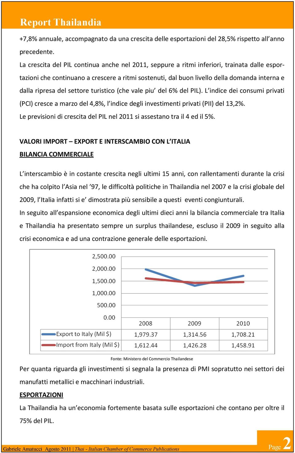 del settore turistico (che vale piu del 6% del PIL). L indice dei consumi privati (PCI) cresce a marzo del 4,8%, l indice degli investimenti privati (PII) del 13,2%.