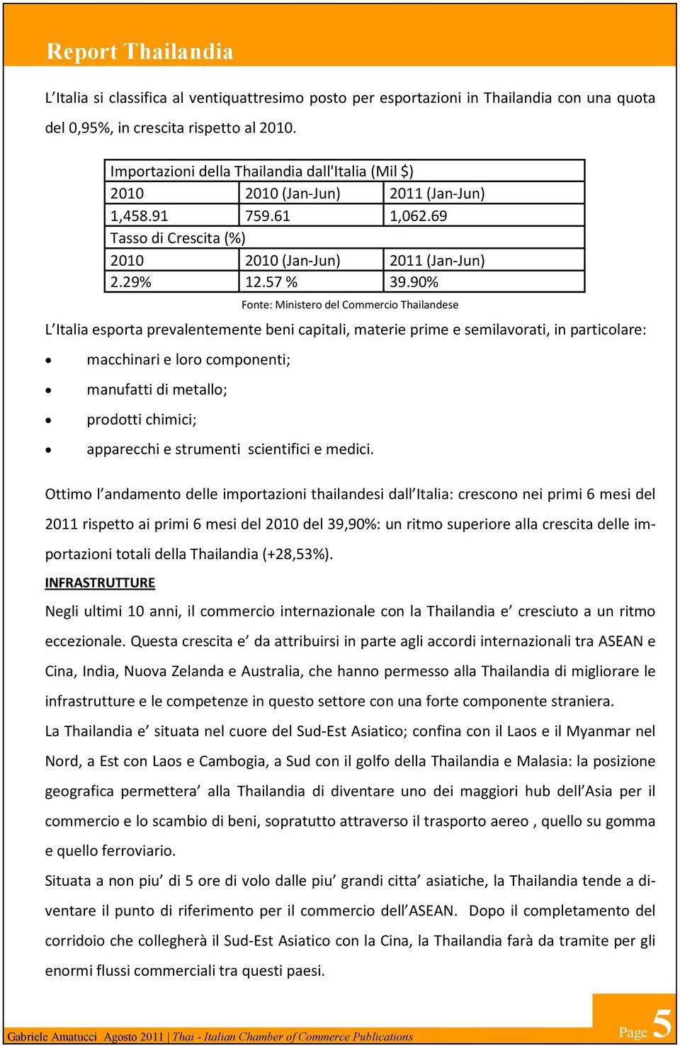 90% Fonte: Ministero del Commercio Thailandese L Italia esporta prevalentemente beni capitali, materie prime e semilavorati, in particolare: macchinari e loro componenti; manufatti di metallo;