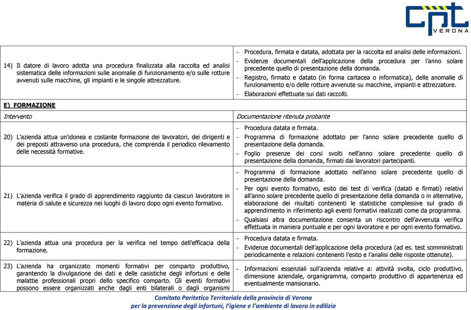 Evidenze documentali dell applicazione della procedura per l anno solare precedente quello di presentazione della domanda.