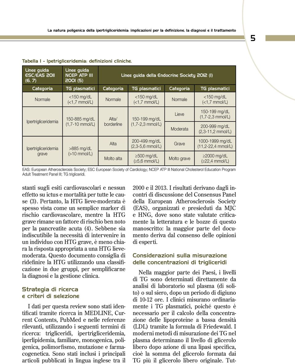 mg/dl (<1,7 mmol/l) Normale <150 mg/dl (<1,7 mmol/l) Normale <150 mg/dl (<1,7 mmol/l) Ipertrigliceridemia 150-885 mg/dl (1,7-10 mmol/l) Alta/ borderline 150-199 mg/dl (1,7-2,3 mmol/l) Lieve Moderata