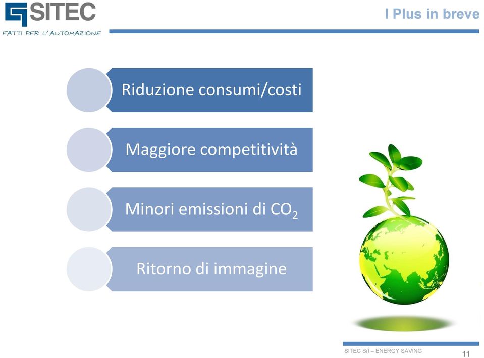 competitiità Minori