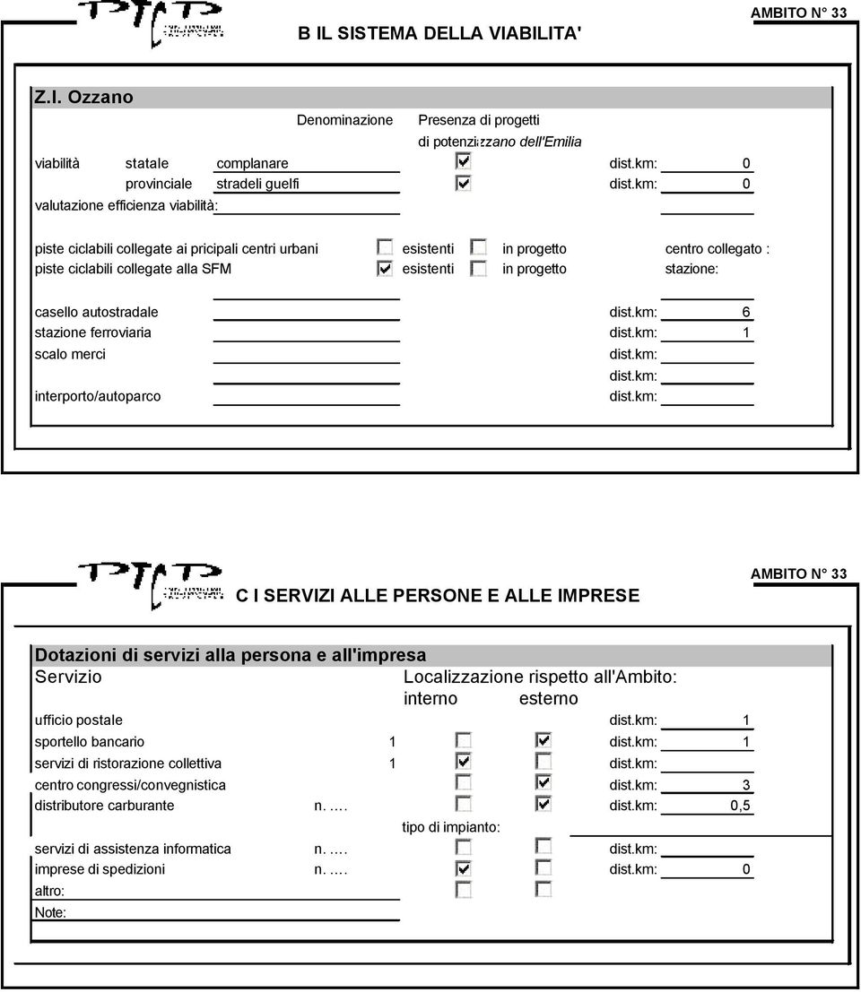 stazione: casello autostradale dist.km: 6 stazione ferroviaria dist.km: 1 scalo merci interporto/autoparco dist.km: dist.