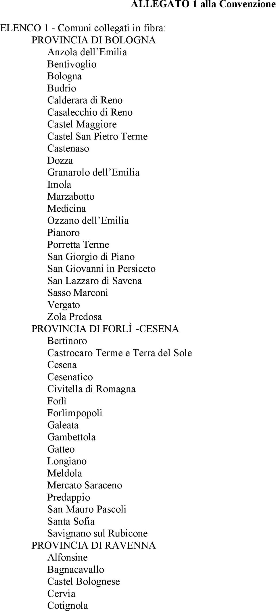 Marconi Vergato Zola Predosa PROVINCIA DI FORLÌ -CESENA Bertinoro Castrocaro Terme e Terra del Sole Cesena Cesenatico Civitella di Romagna Forlì Forlimpopoli Galeata Gambettola Gatteo