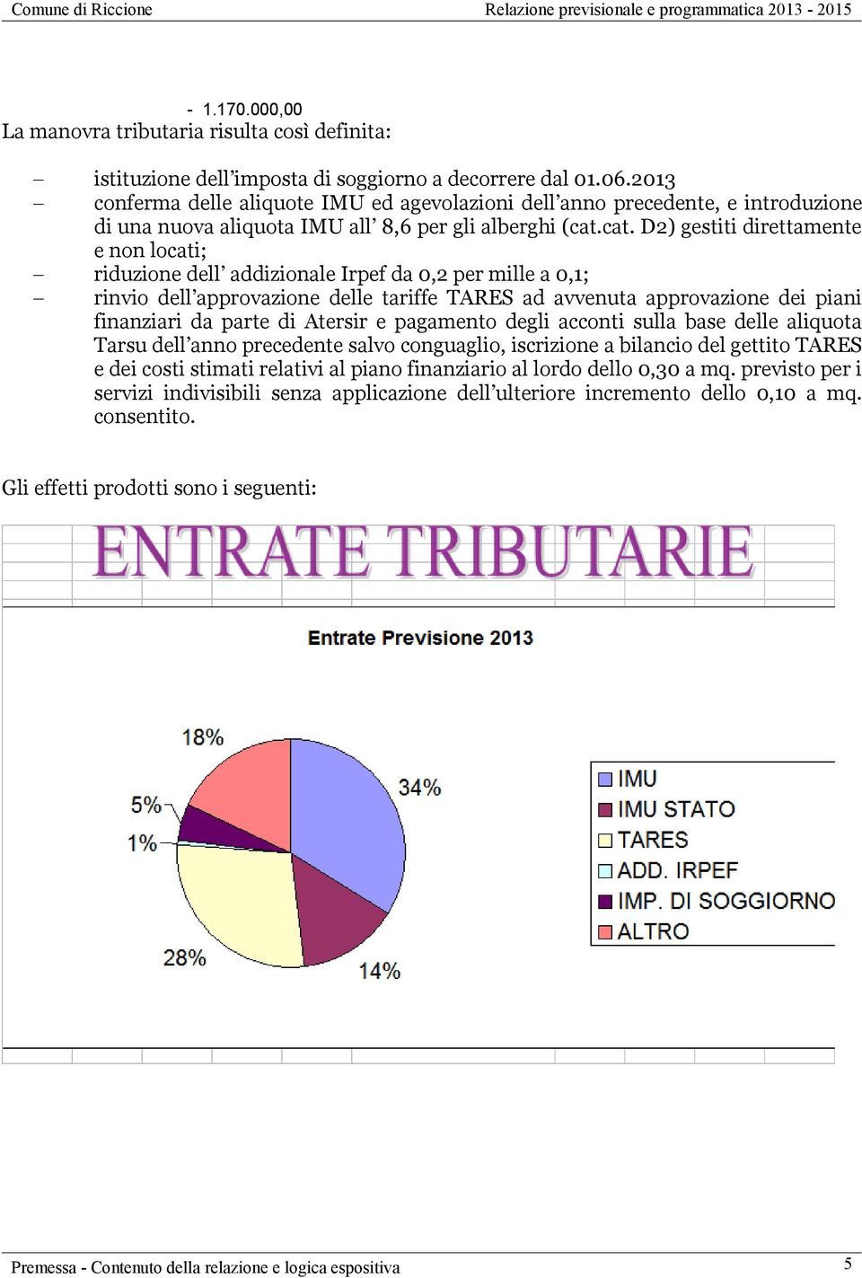 cat. D2) gestiti direttamente e non locati; riduzione dell addizionale Irpef da 0,2 per mille a 0,1; rinvio dell approvazione delle tariffe TARES ad avvenuta approvazione dei piani finanziari da