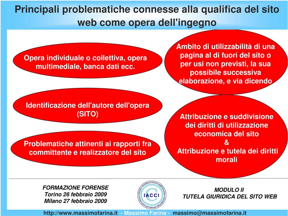 Ambito di utilizzabilità di una pagina al di fuori del sito o per usi non previsti, la sua possibile successiva elaborazione, e via