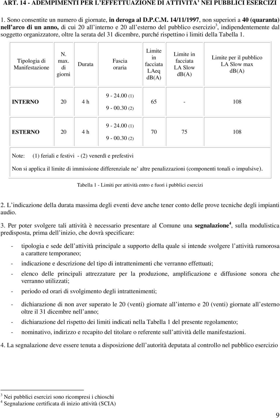 all interno e 20 all esterno del pubblico esercizio 3, indipendentemente dal soggetto organizzatore, oltre la serata del 31 dicembre, purché rispettino i limiti della Tabella 1.