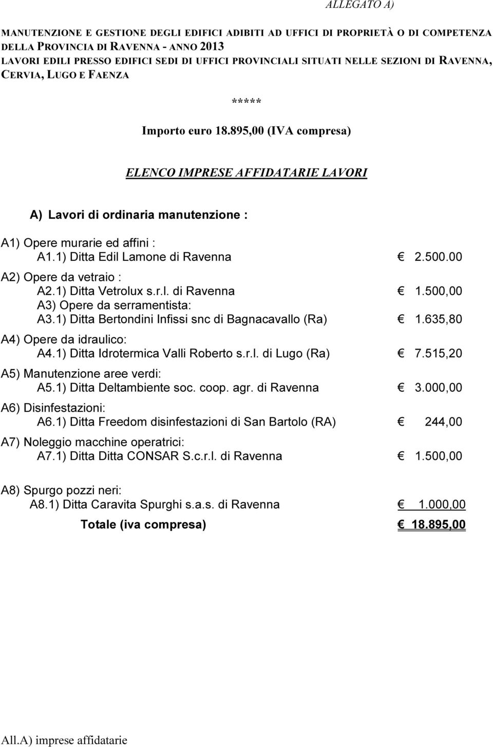 1) Ditta Edil Lamone di Ravenna 2.500.00 A2) Opere da vetraio : A2.1) Ditta Vetrolux s.r.l. di Ravenna 1.500,00 A3) Opere da serramentista: A3.1) Ditta Bertondini Infissi snc di Bagnacavallo (Ra) 1.