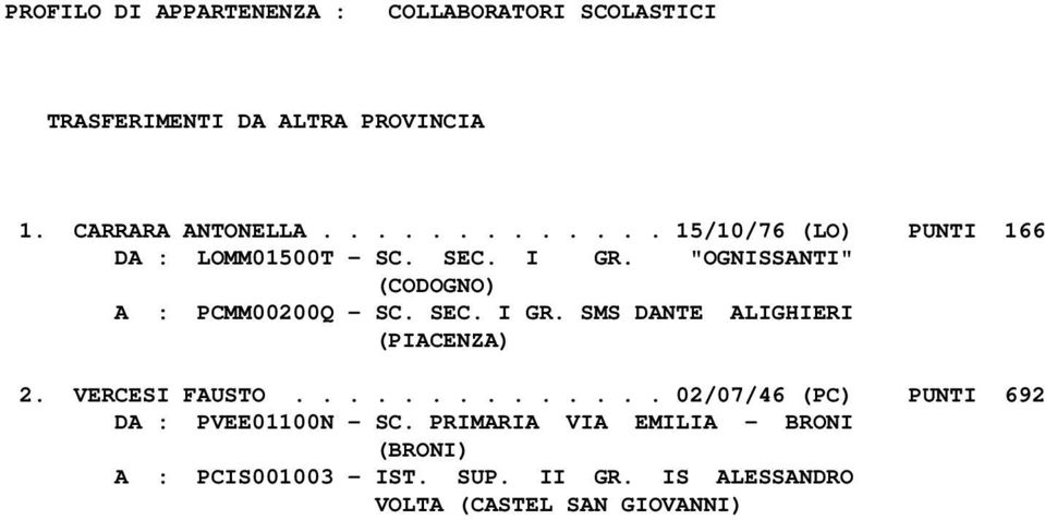 "OGNISSANTI" (CODOGNO) A : PCMM00200Q - SC. SEC. I GR. SMS DANTE ALIGHIERI 2. VERCESI FAUSTO.