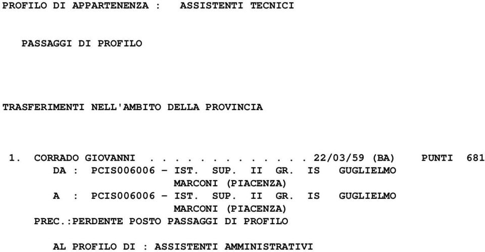 ............ 22/03/59 (BA) PUNTI 681 DA : PCIS006006 - IST. SUP. II GR.