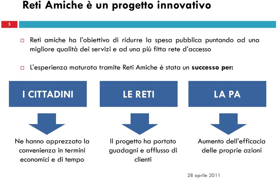 stata un successo per: I CITTADINI LE RETI LA PA Ne hanno apprezzato la convenienza in termini economici e di