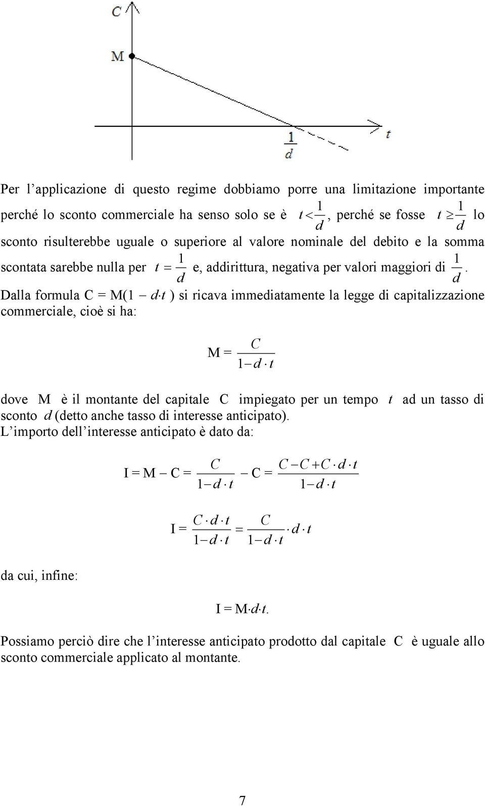 Dalla formula = ( ) si ricava immeiatamente la legge i capitalizzazione commerciale, cioè si ha: = t ove è il montante el capitale impiegato per un tempo t a un tasso i sconto (etto