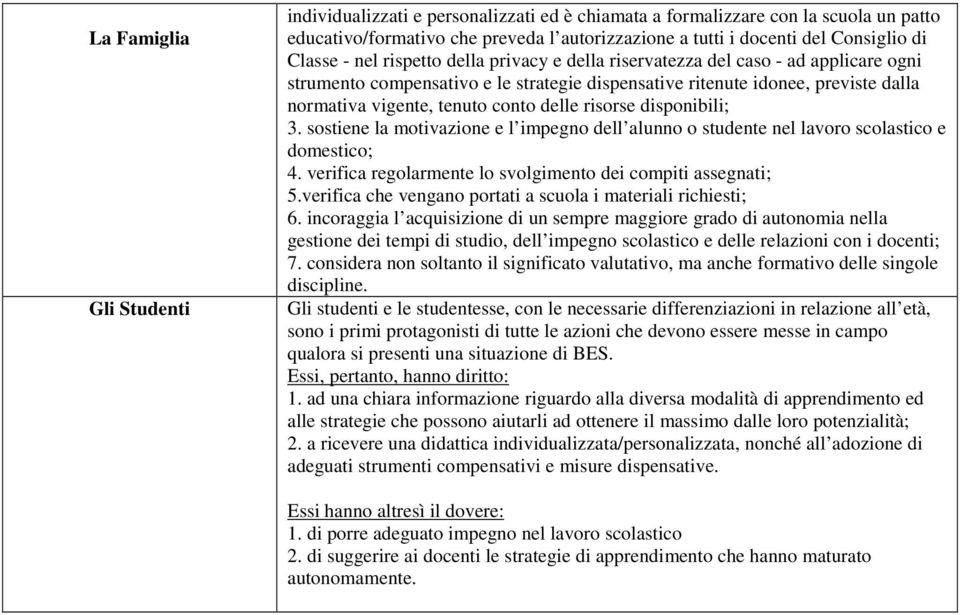 conto delle risorse disponibili; 3. sostiene la motivazione e l impegno dell alunno o studente nel lavoro scolastico e domestico; 4. verifica regolarmente lo svolgimento dei compiti assegnati; 5.