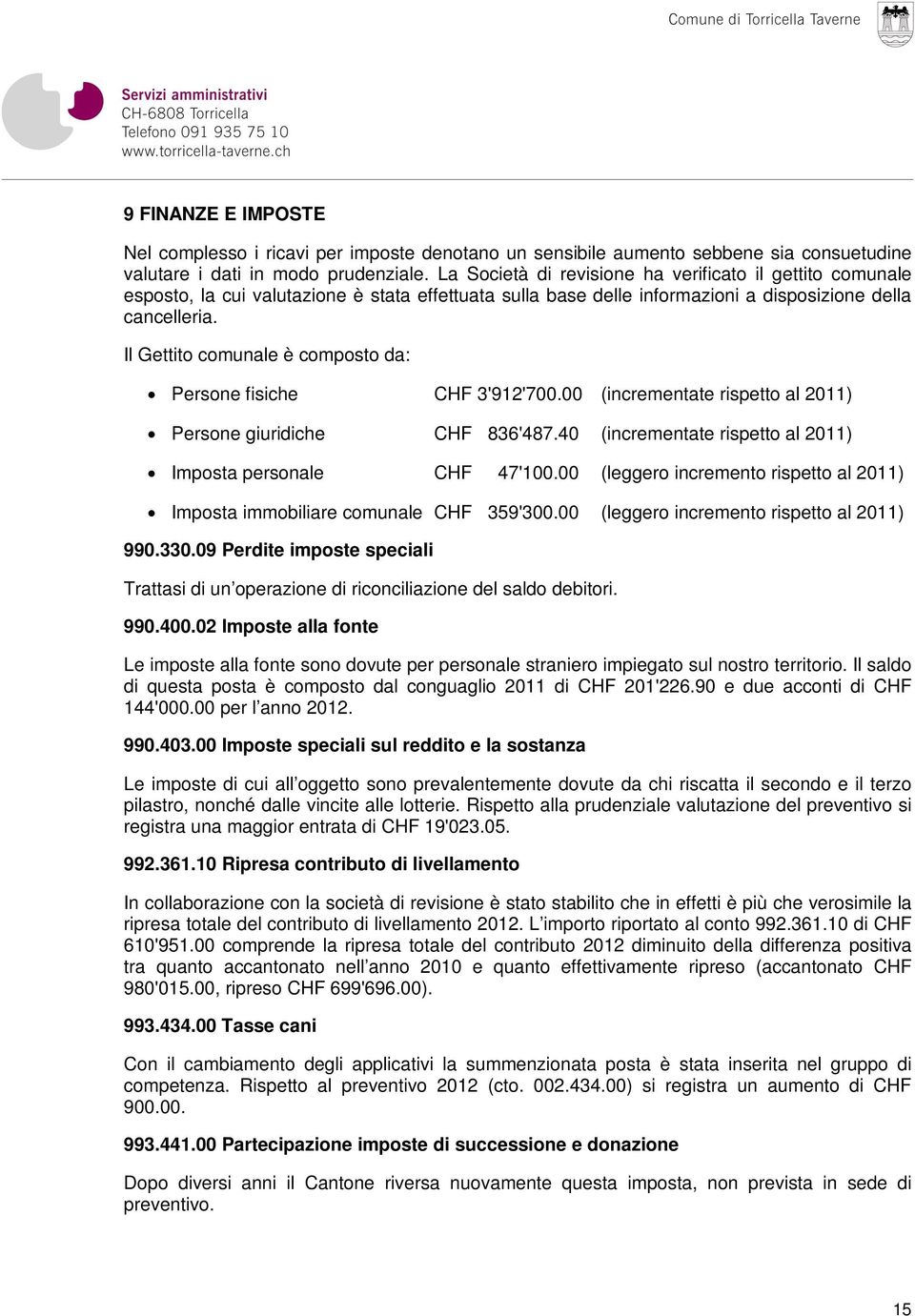 Il Gettito comunale è composto da: Persone fisiche CHF 3'912'700.00 (incrementate rispetto al 2011) Persone giuridiche CHF 836'487.40 (incrementate rispetto al 2011) Imposta personale CHF 47'100.