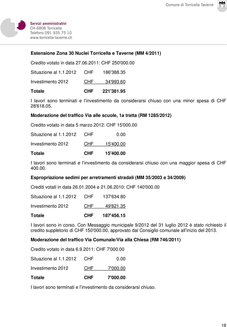 Moderazione del traffico Via alle scuole, 1a tratta (RM 1285/2012) Credito votato in data 5 marzo 2012: CHF 15'000.00 Situazione al 1.1.2012 CHF 0.00 Investimento 2012 CHF 15'400.00 Totale CHF 15'400.