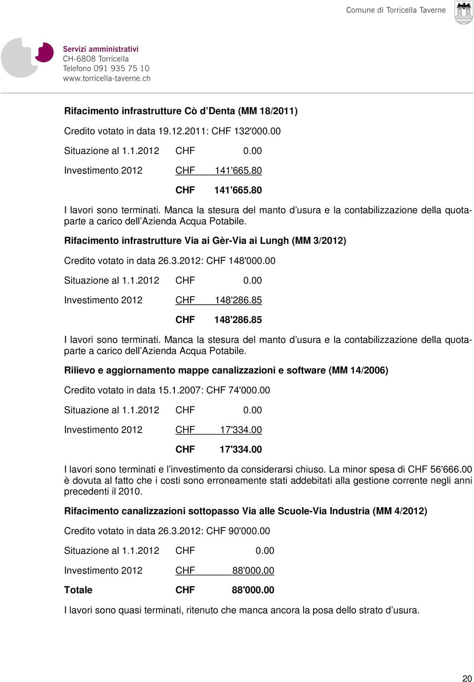 Rifacimento infrastrutture Via ai Gèr-Via ai Lungh (MM 3/2012) Credito votato in data 26.3.2012: CHF 148'000.00 Situazione al 1.1.2012 CHF 0.00 Investimento 2012 CHF 148'286.85 CHF 148'286.