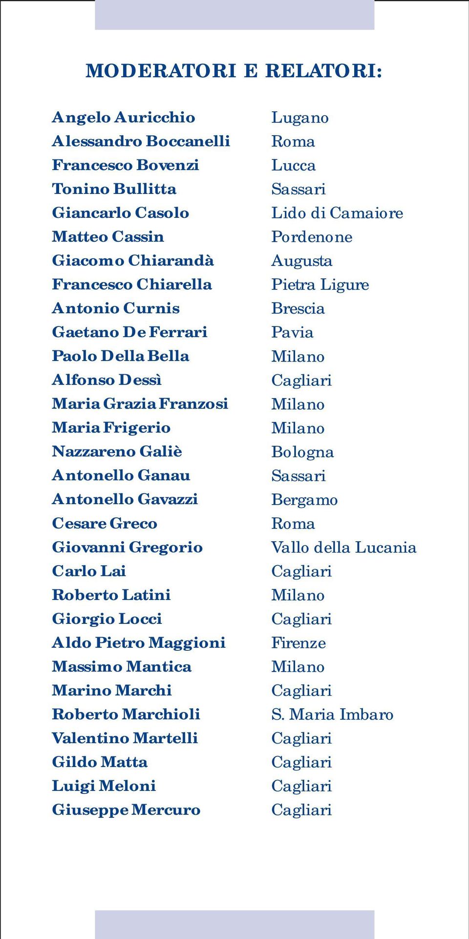 Giovanni Gregorio Carlo Lai Roberto Latini Giorgio Locci Aldo Pietro Maggioni Massimo Mantica Marino Marchi Roberto Marchioli Valentino Martelli Gildo Matta Luigi Meloni