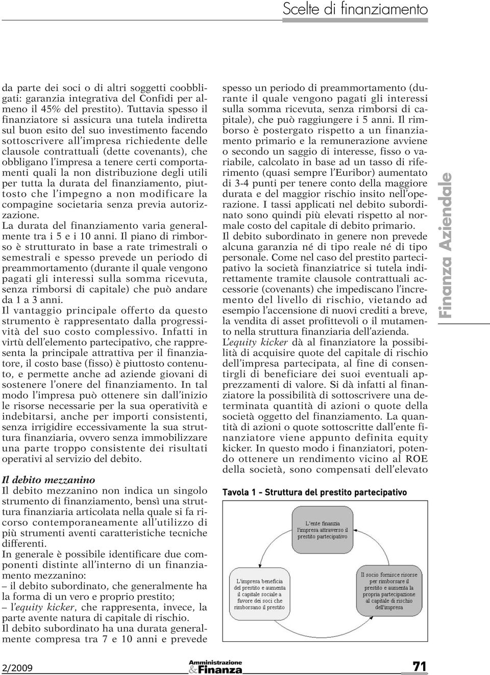 obbligano l impresa a tenere certi comportamenti quali la non distribuzione degli utili per tutta la durata del finanziamento, piuttosto che l impegno a non modificare la compagine societaria senza