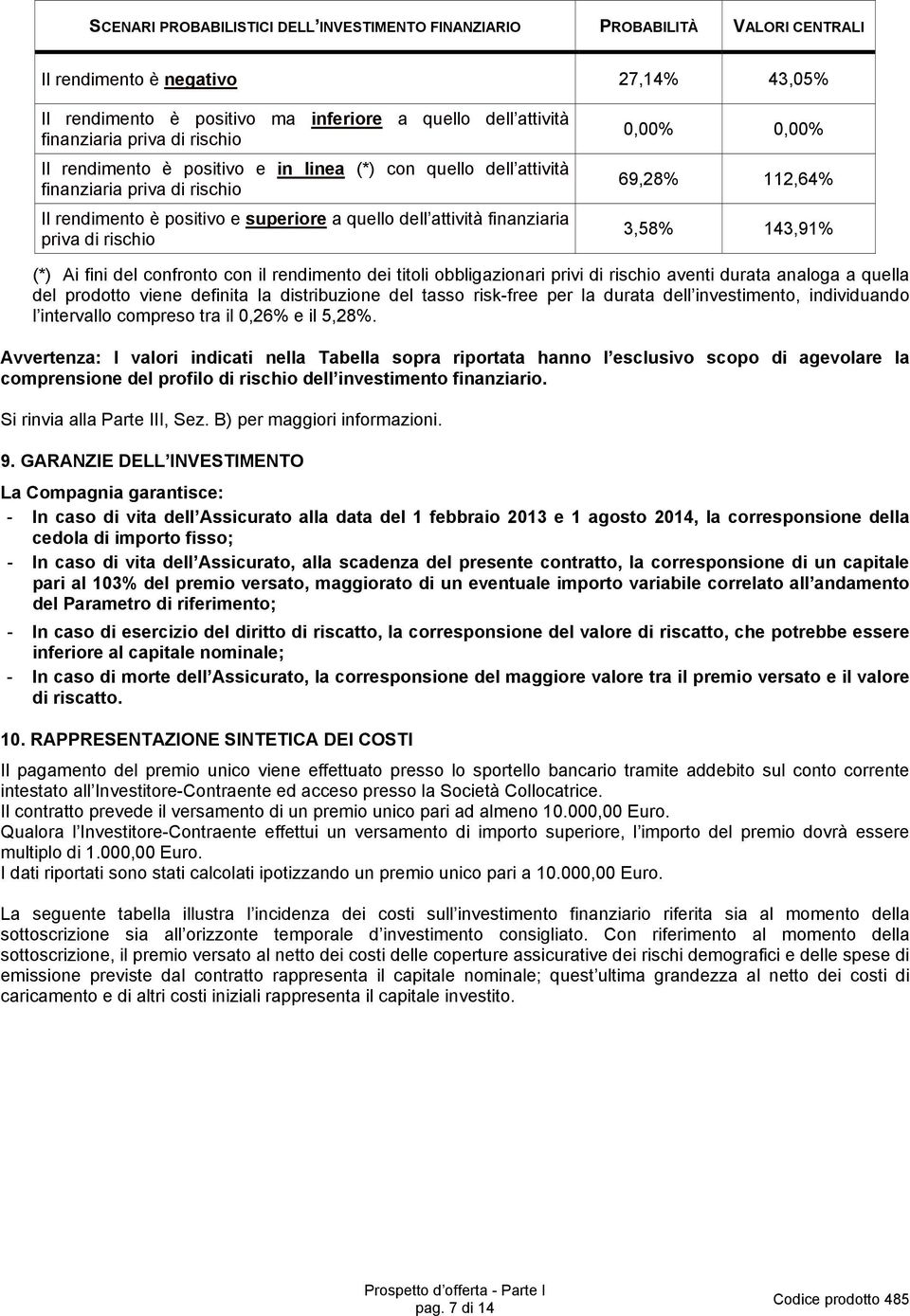 0,00% 69,28% 112,64% 3,58% 143,91% (*) Ai fini del confronto con il rendimento dei titoli obbligazionari privi di rischio aventi durata analoga a quella del prodotto viene definita la distribuzione