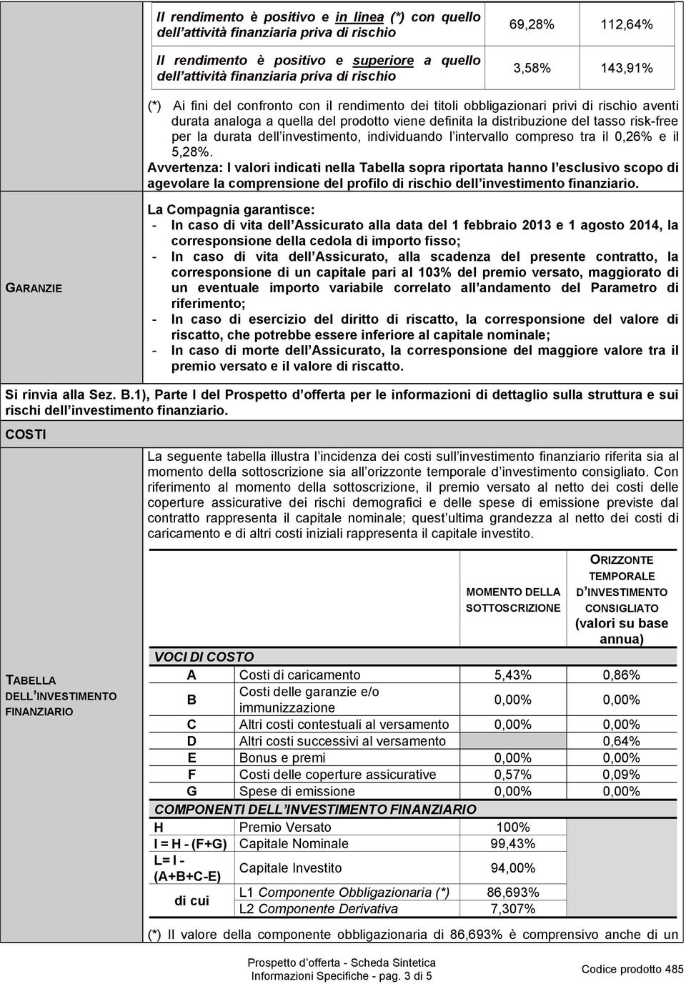 per la durata dell investimento, individuando l intervallo compreso tra il 0,26% e il 5,28%.