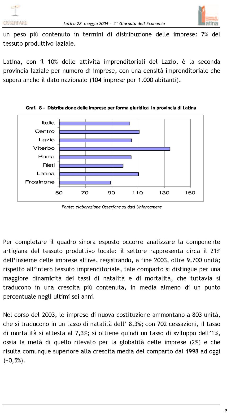 Latina Frosinone 50 70 90 110 130 150 3&*4