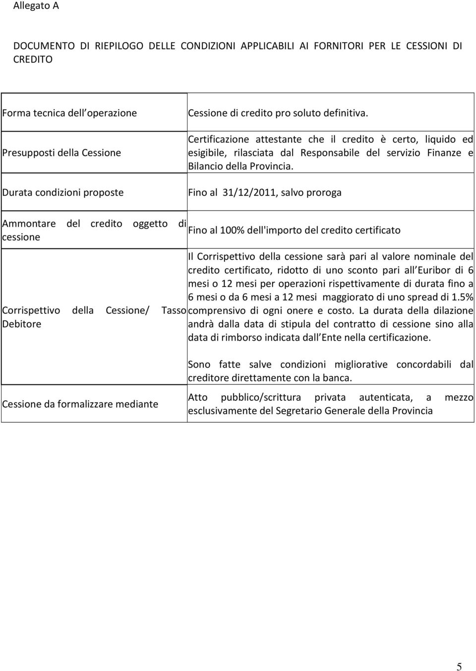 Fino al 31/12/2011, salvo proroga Ammontare del credito oggetto di Fino al 100% dell'importo del credito certificato cessione Il Corrispettivo della cessione sarà pari al valore nominale del credito