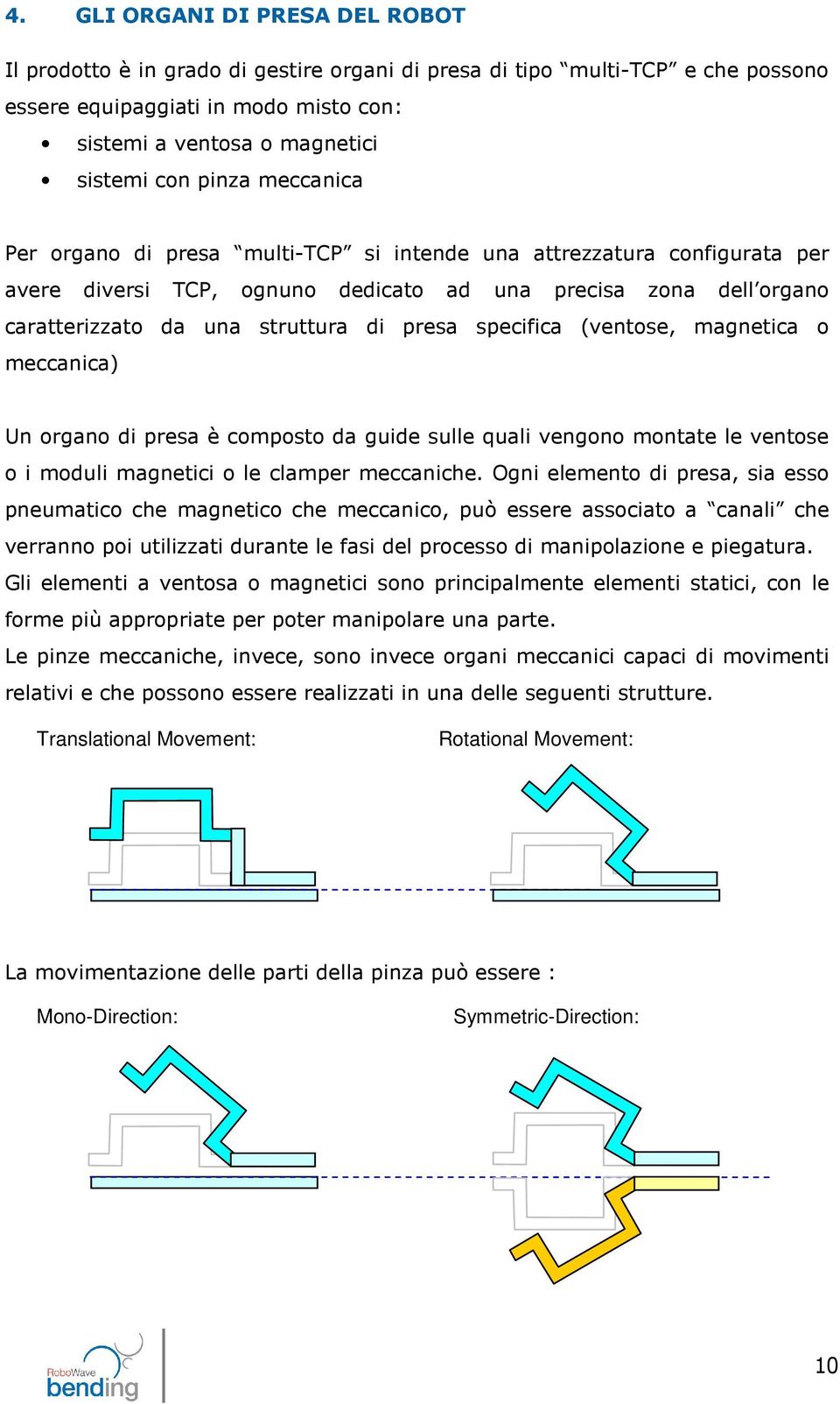 specifica (ventose, magnetica o meccanica) Un organo di presa è composto da guide sulle quali vengono montate le ventose o i moduli magnetici o le clamper meccaniche.