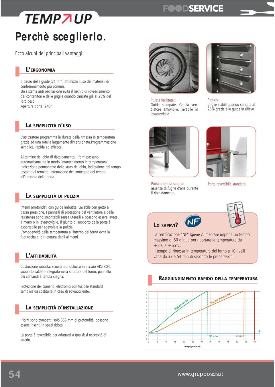 Griglia ventilatore amovibile, lavabile in lavastoviglie Pratico: griglie stabili quando caricate al 25% grazie alle guide in rilievo LA SEMPLICITÀ D USO L utilizzatore programma la durata della