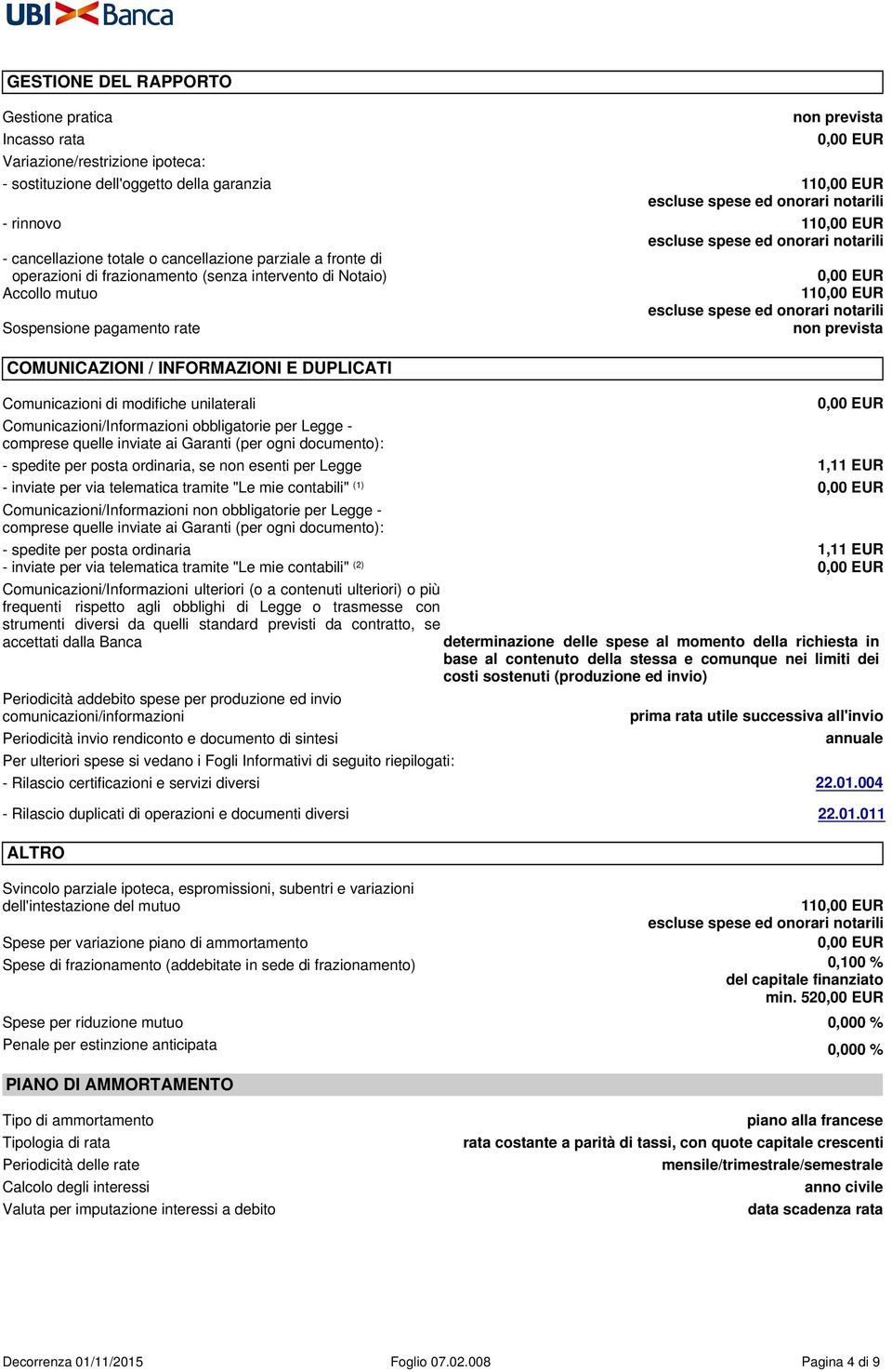 Accollo mutuo 110,00 EUR escluse spese ed onorari notarili Sospensione pagamento rate Non previsto non prevista COMUNICAZIONI / INFORMAZIONI E DUPLICATI Comunicazioni di modifiche unilaterali