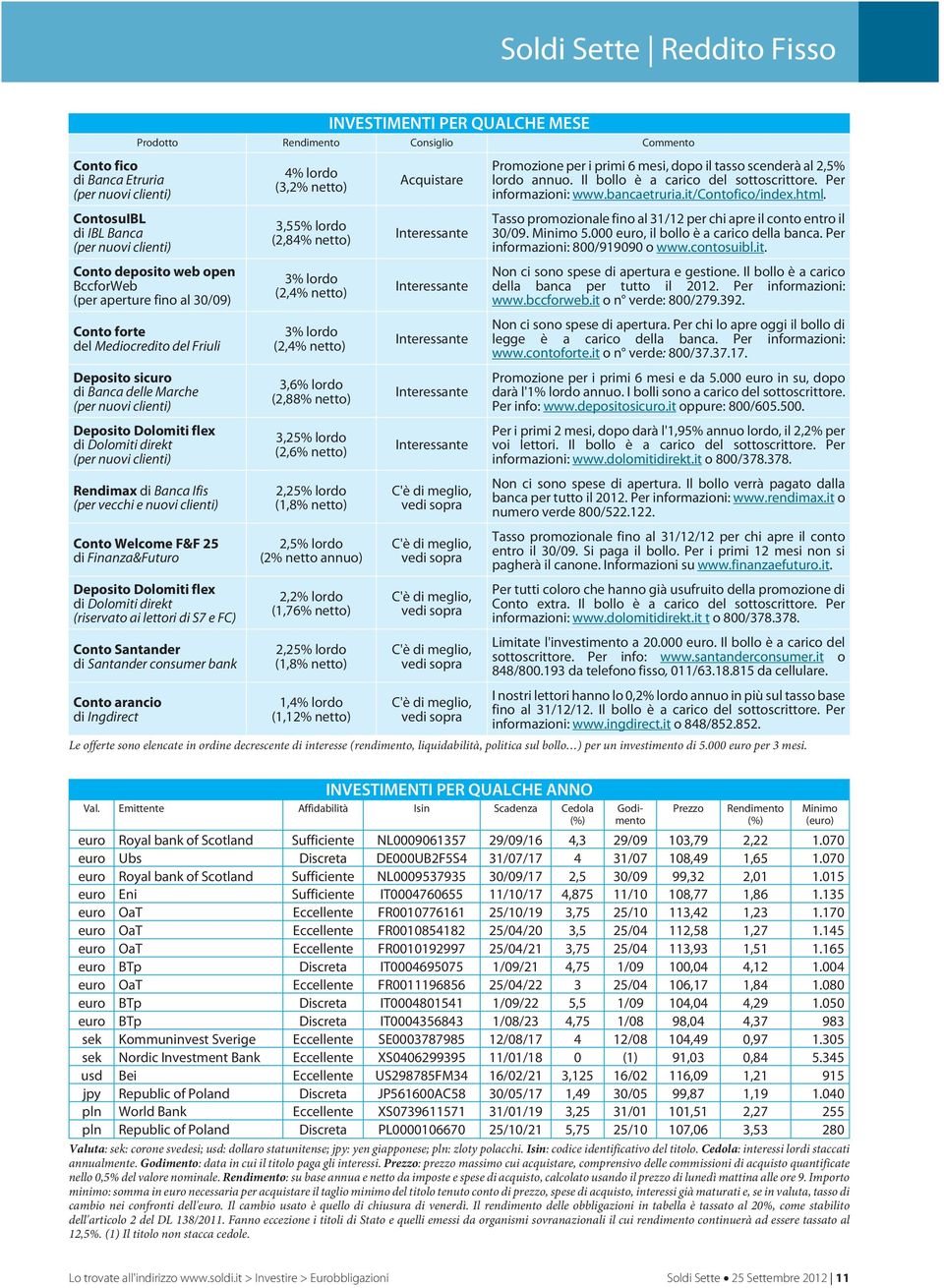 (per nuovi clienti) Rendimax di Banca Ifis (per vecchi e nuovi clienti) Conto Welcome F&F 25 di Finanza&Futuro Deposito Dolomiti flex di Dolomiti direkt (riservato ai lettori di S7 e FC) Conto