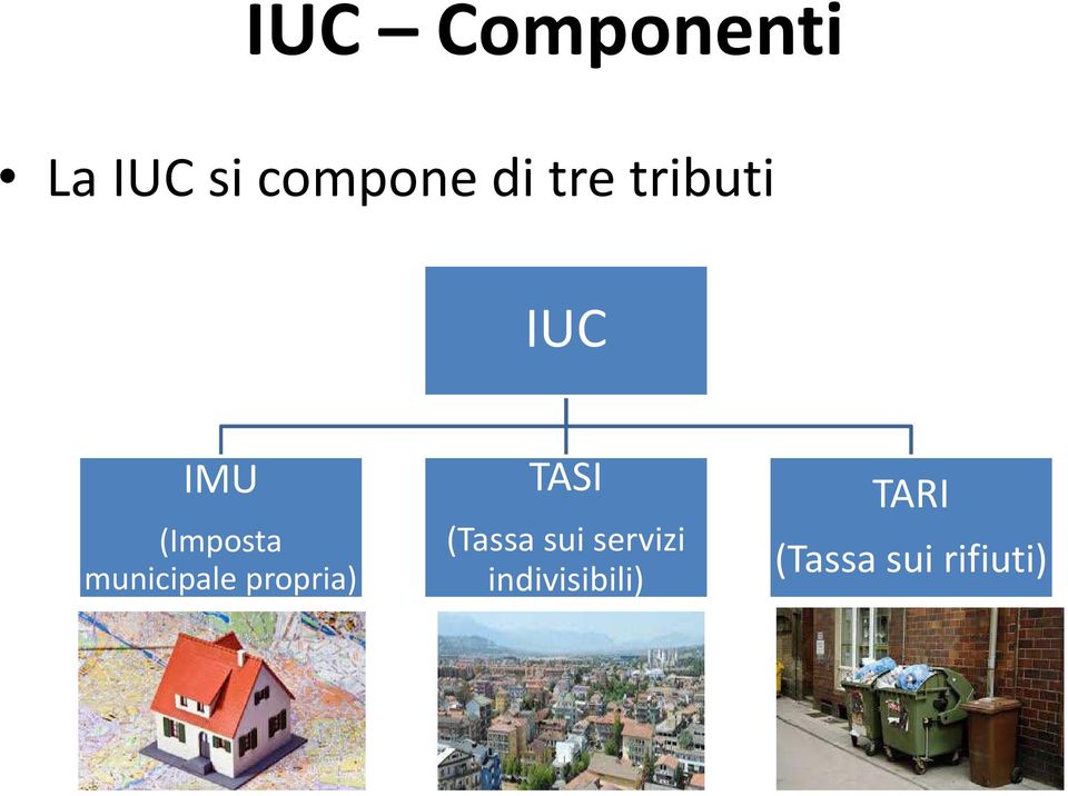 municipale propria) TASI (Tassa sui