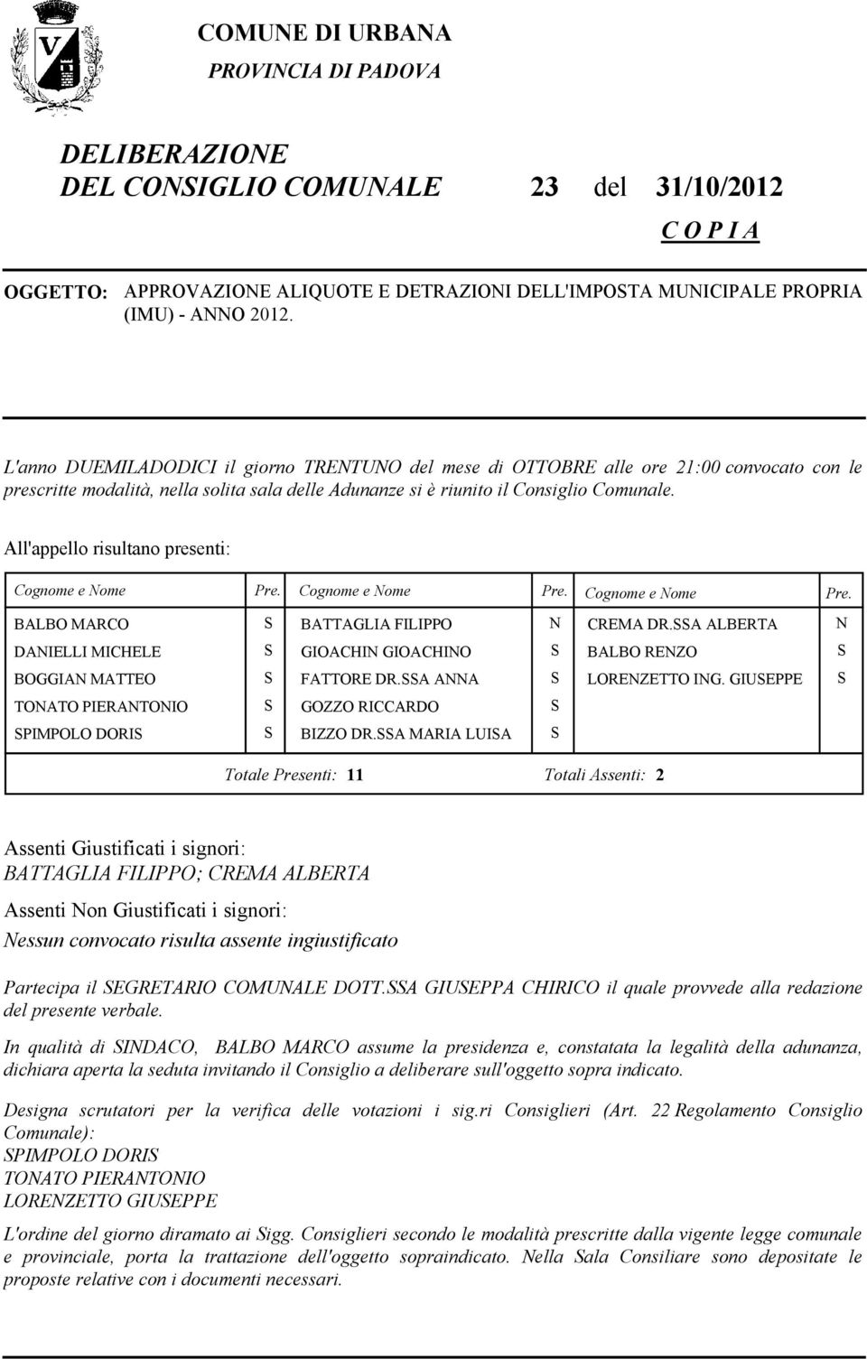 All'appello risultano presenti: Cognome e Nome Pre. Cognome e Nome Pre. Cognome e Nome Pre. BALBO MARCO BATTAGLIA FILIPPO N CREMA DR.