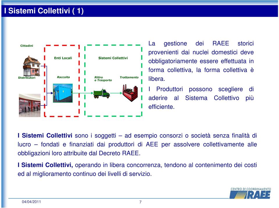 I Sistemi Collettivi sono i soggetti ad esempio consorzi o società senza finalità di lucro fondati e finanziati dai produttori di AEE per assolvere collettivamente alle