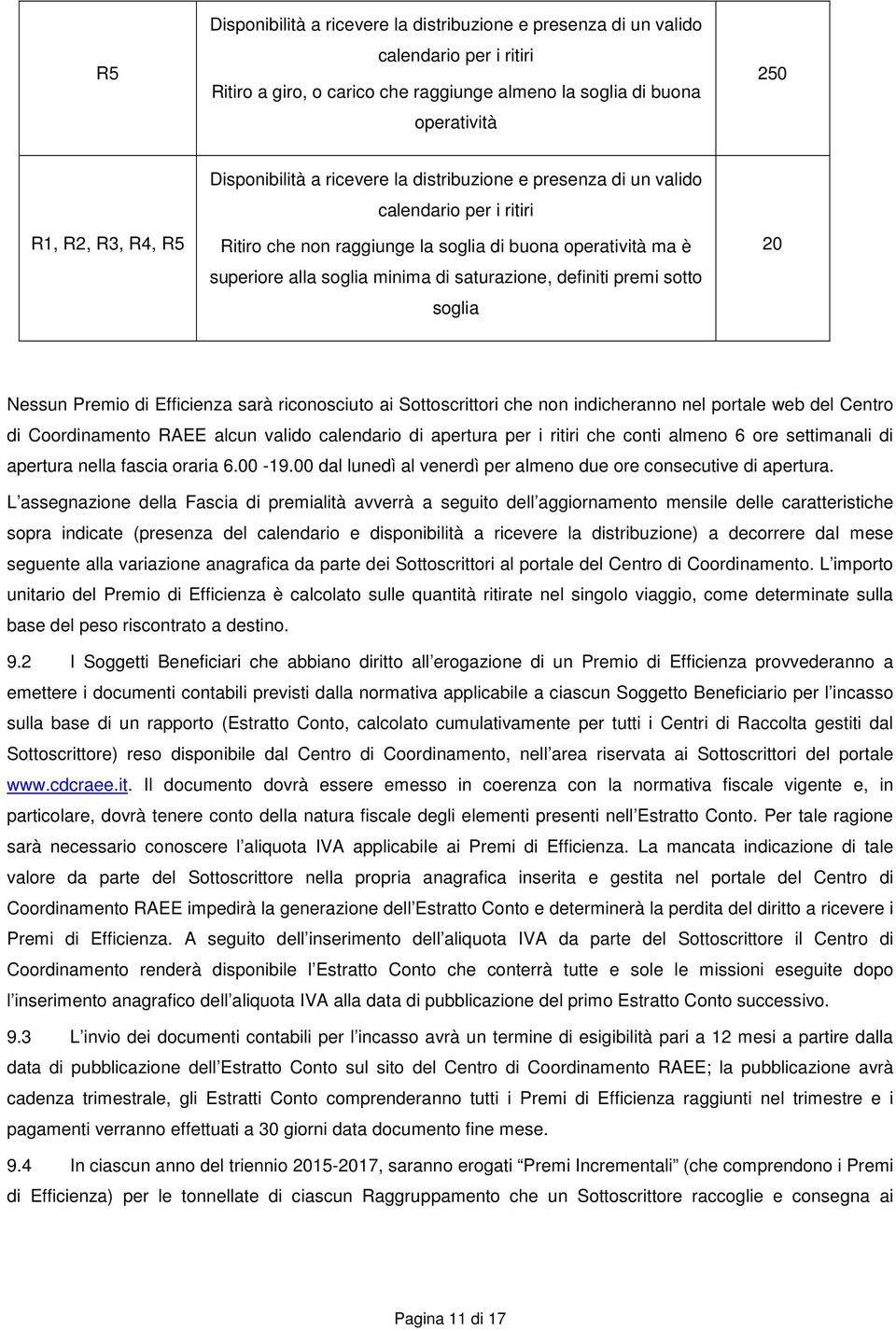 definiti premi sotto soglia 20 Nessun Premio di Efficienza sarà riconosciuto ai Sottoscrittori che non indicheranno nel portale web del Centro di Coordinamento RAEE alcun valido calendario di