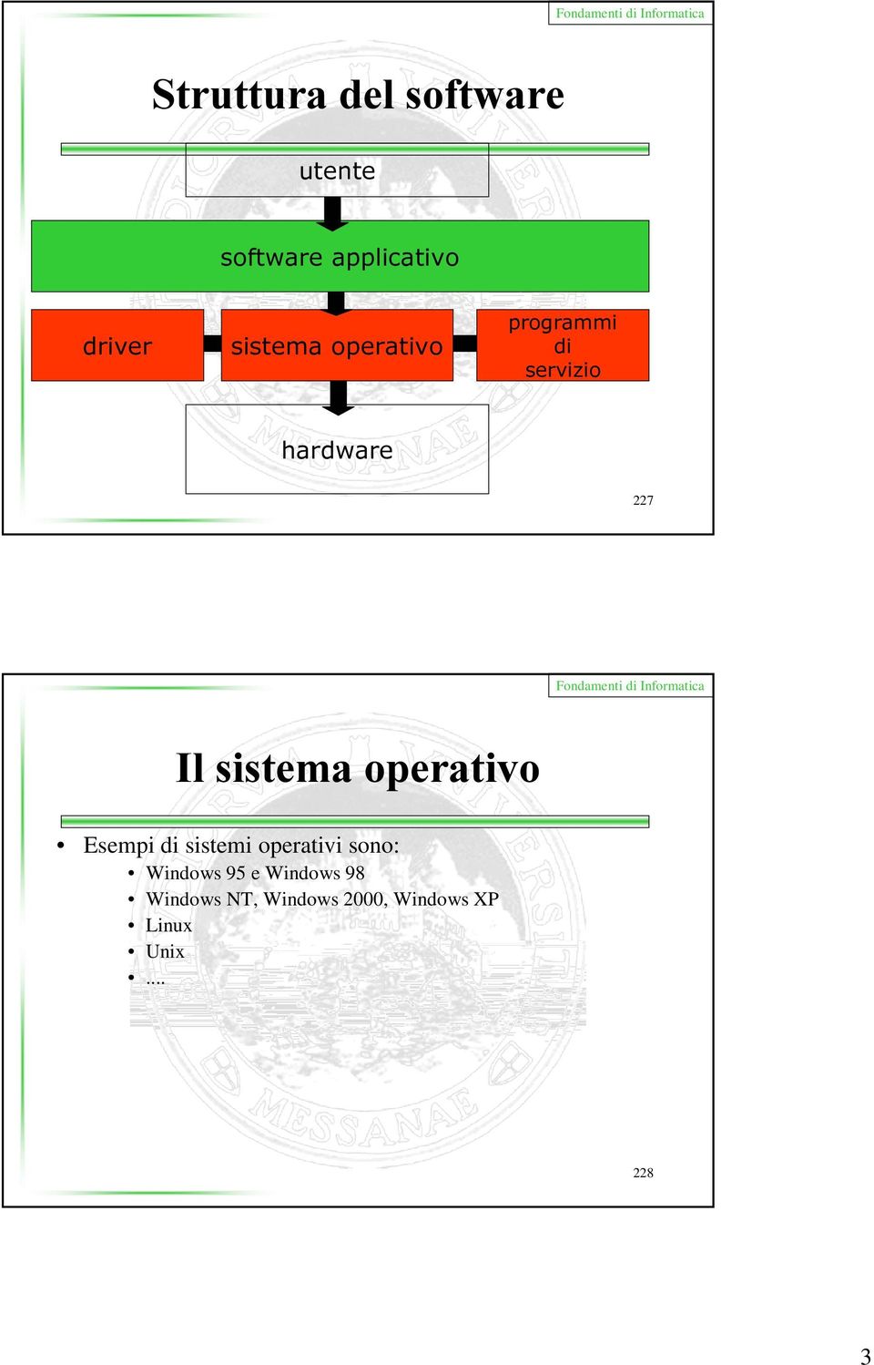 Esempi di sistemi operativi sono: Windows 95 e Windows