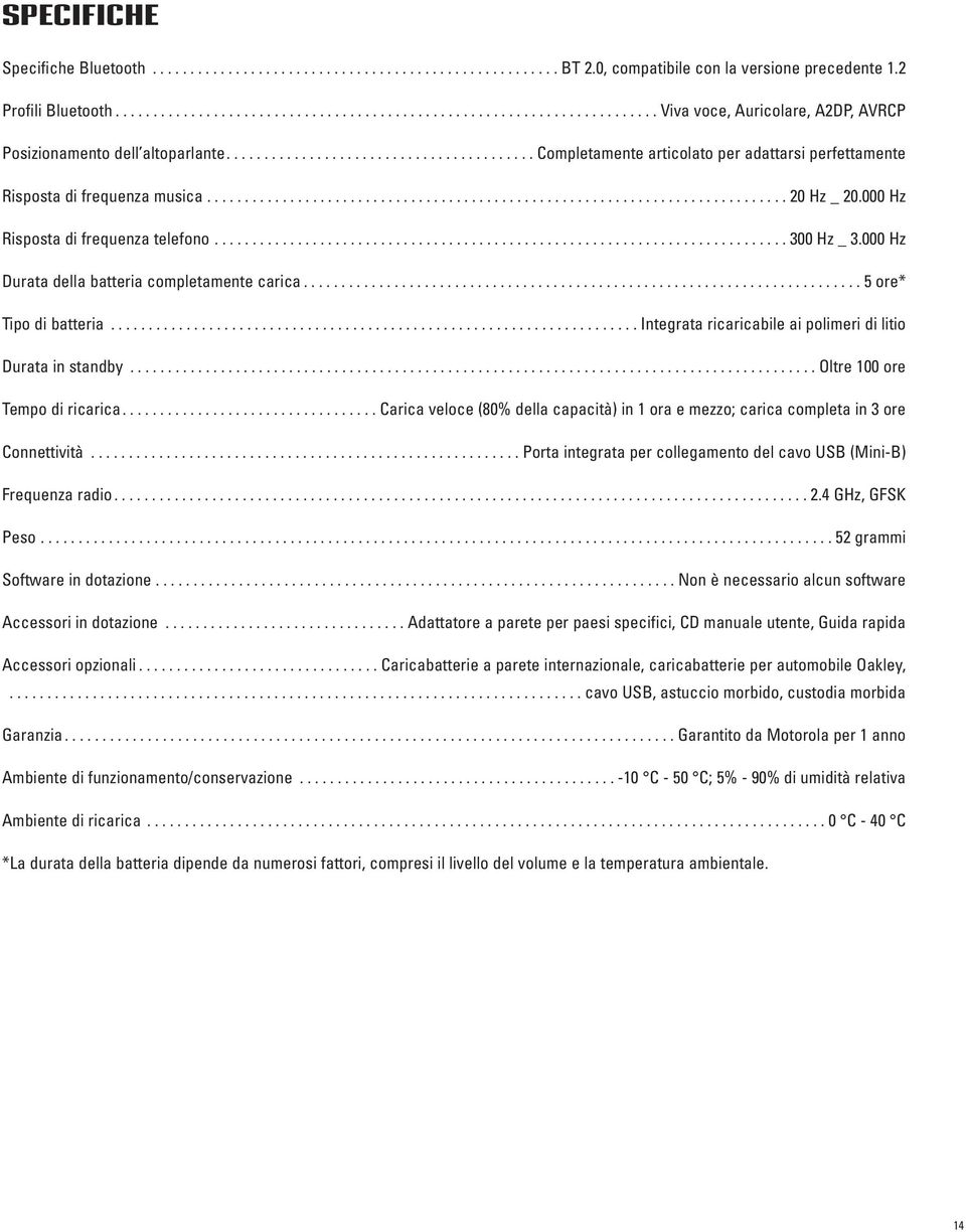 ........................................ Completamente articolato per adattarsi perfettamente Risposta di frequenza musica............................................................................. 20 Hz _ 20.