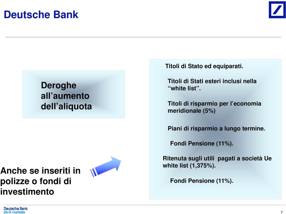 Titoli di risparmio per l economia meridionale (5%) Piani di risparmio a lungo termine.