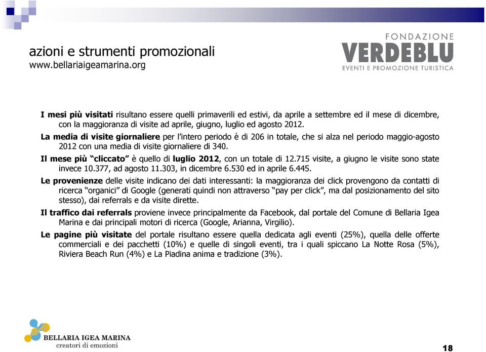 La media di visite giornaliere per l intero periodo è di 206 in totale, che si alza nel periodo maggio-agosto 2012 con una media di visite giornaliere di 340.