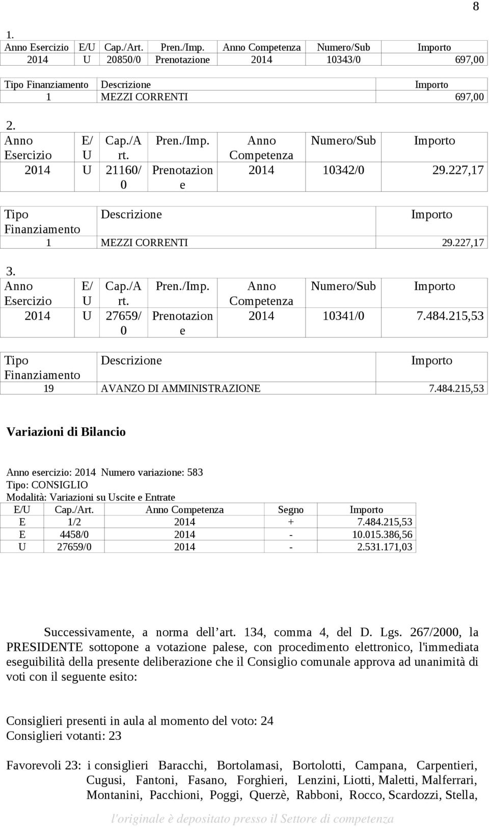 Anno Esercizio E/ U Cap./A rt. 2014 U 27659/ 0 Pren./Imp. Prenotazion e Anno Numero/Sub Importo Competenza 2014 10341/0 7.484.