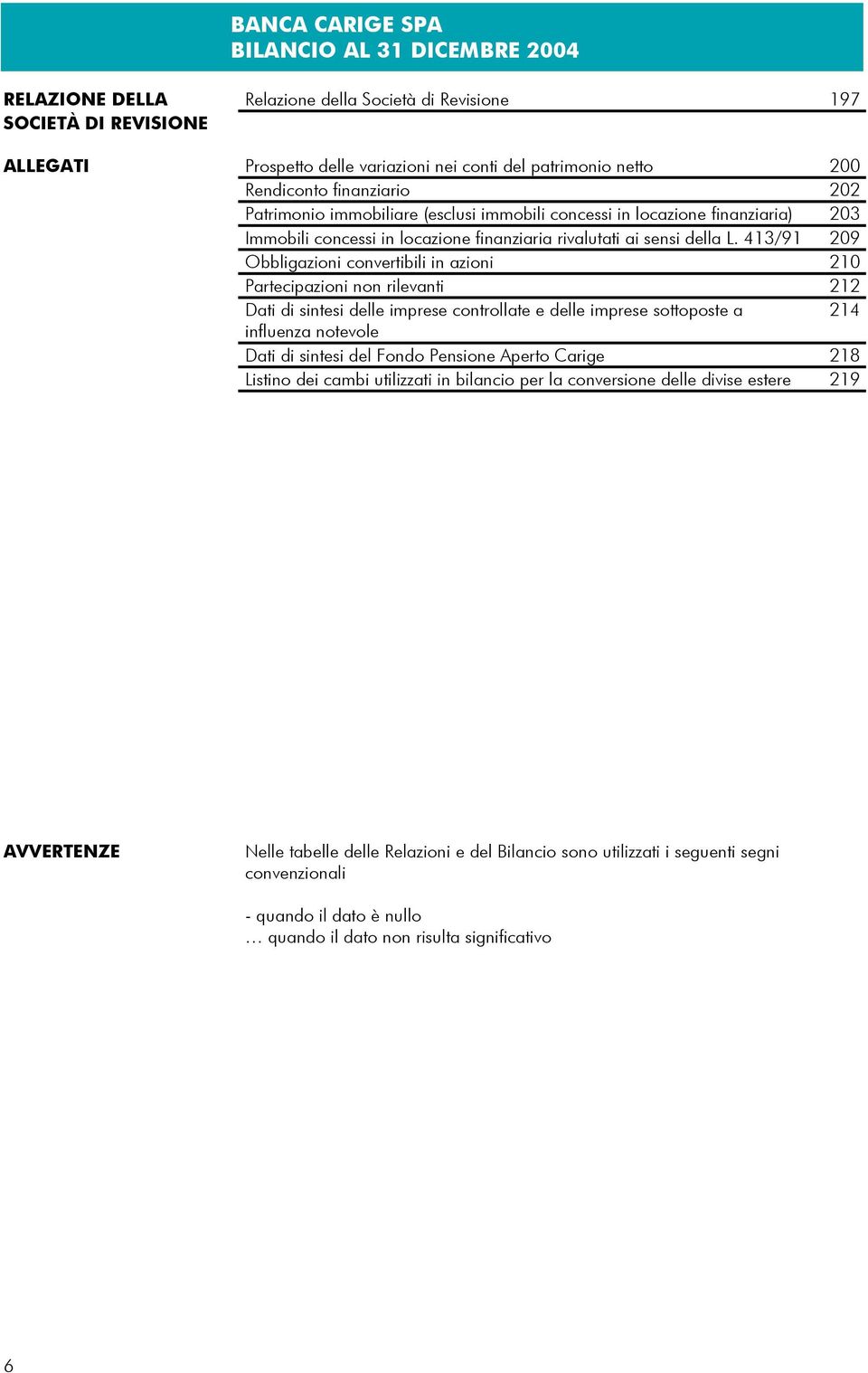 413/91 209 Obbligazioni convertibili in azioni 210 Partecipazioni non rilevanti 212 Dati di sintesi delle imprese controllate e delle imprese sottoposte a 214 influenza notevole Dati di sintesi del