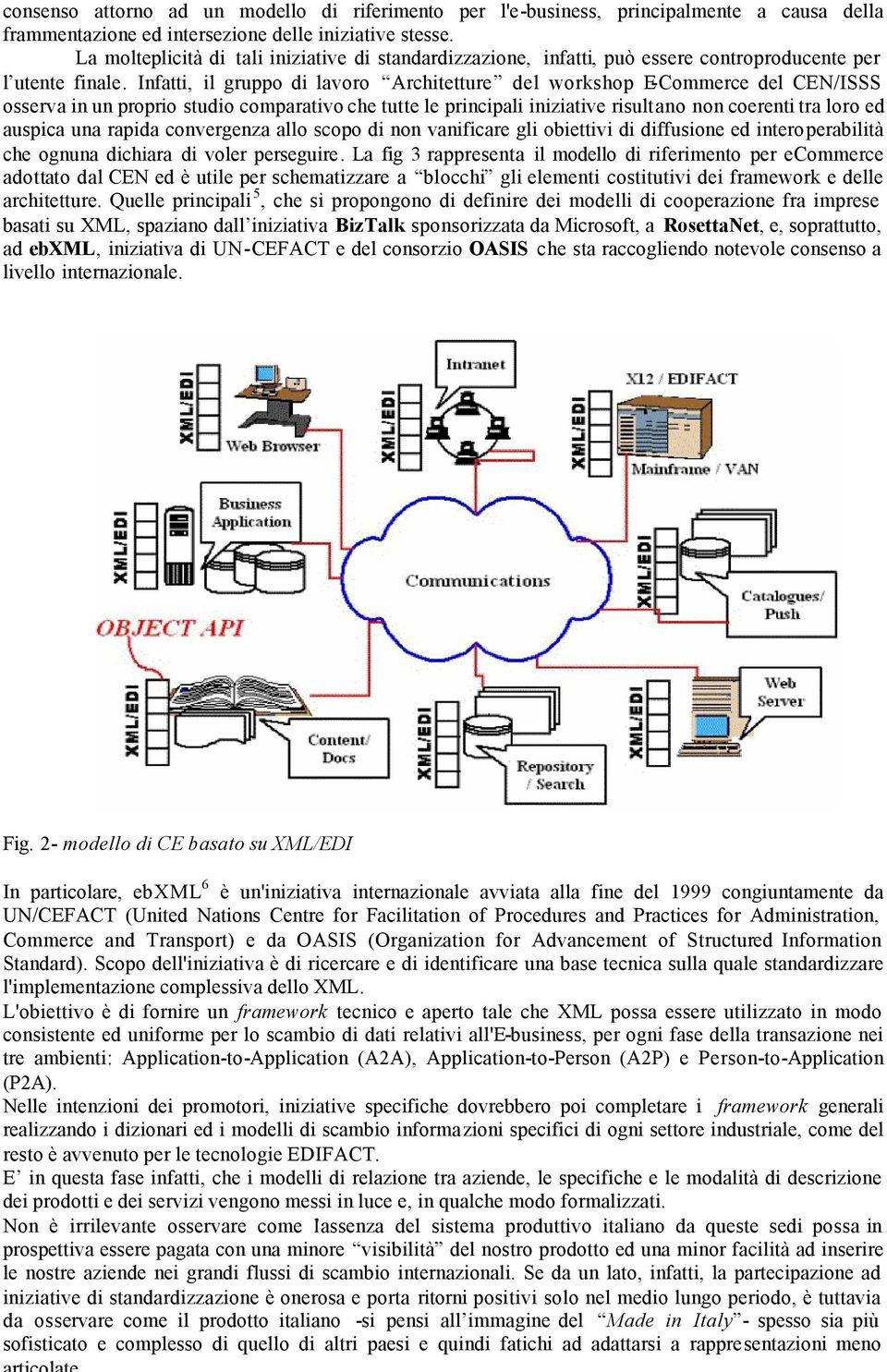 Infatti, il gruppo di lavoro Architetture del workshop E-Commerce del CEN/ISSS osserva in un proprio studio comparativo che tutte le principali iniziative risultano non coerenti tra loro ed auspica