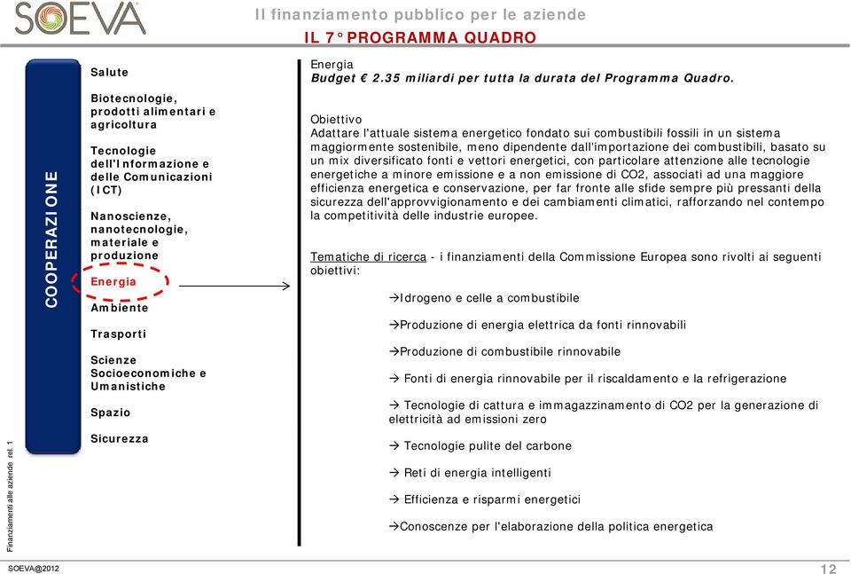 Obiettivo Adattare l'attuale sistema energetico fondato sui combustibili fossili in un sistema maggiormente sostenibile, meno dipendente dall'importazione dei combustibili, basato su un mix