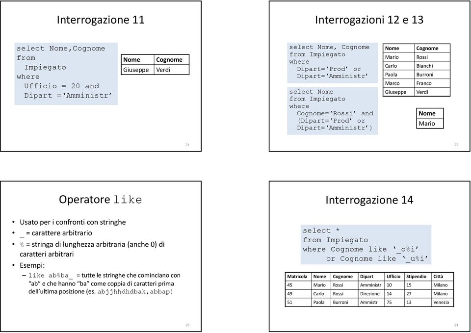 stringhe _ = carattere arbitrario i % = stringa di lunghezza arbitraria (anche 0) di caratteri arbitrari Esempi: like ab%ba_ = tutte le stringhe che cominciano con b ab e che hanno b ba come coppia