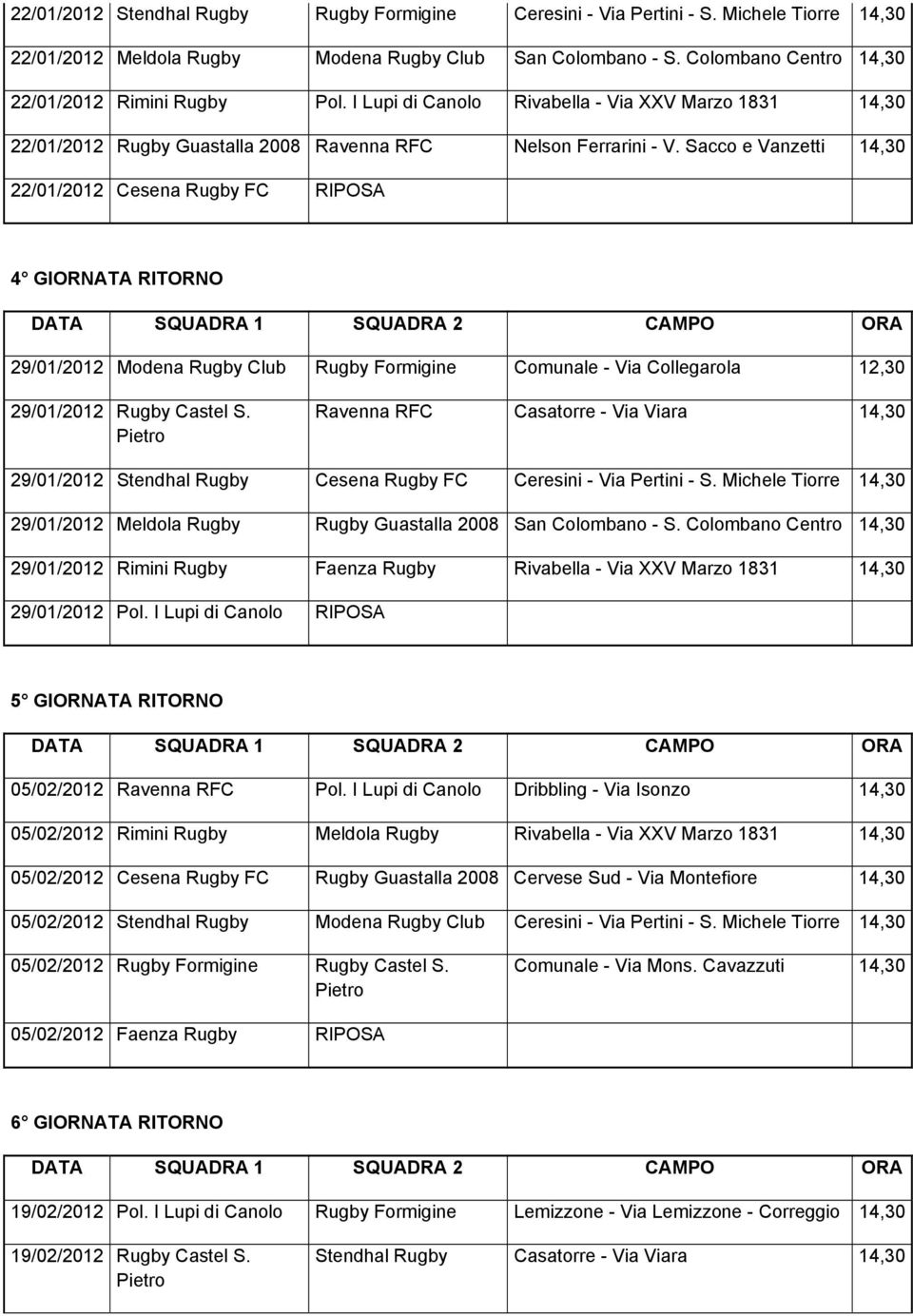 Sacco e Vanzetti 14,30 22/01/2012 Cesena Rugby FC RIPOSA 4 GIORNATA RITORNO 29/01/2012 Modena Rugby Club Rugby Formigine Comunale - Via Collegarola 12,30 29/01/2012 Rugby Castel S.