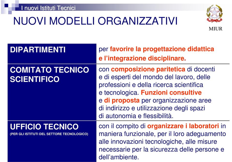 con composizione paritetica di docenti e di esperti del mondo del lavoro, delle professioni e della ricerca scientifica e tecnologica.