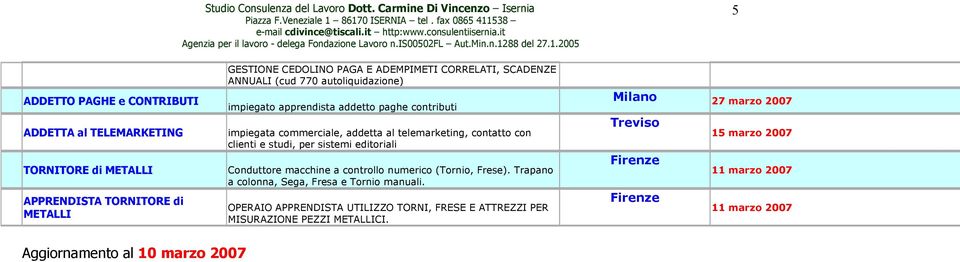 studi, per sistemi editoriali Conduttore macchine a controllo numerico (Tornio, Frese). Trapano a colonna, Sega, Fresa e Tornio manuali.