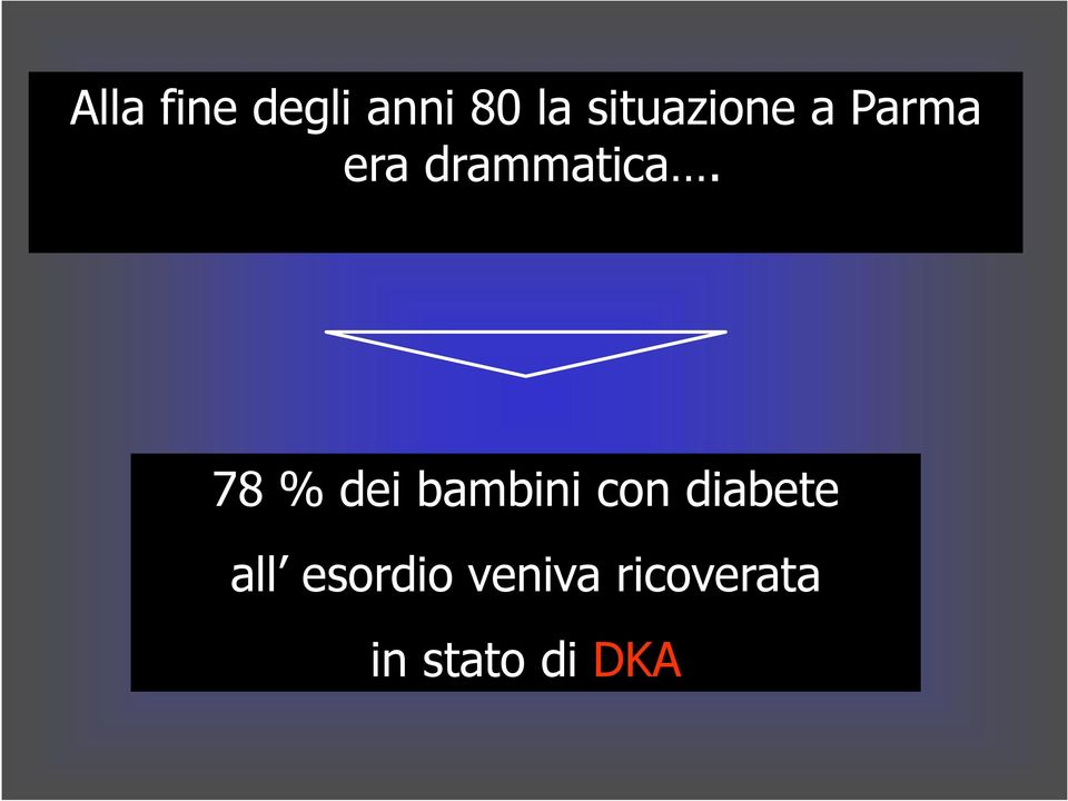 78 % dei bambini con diabete all