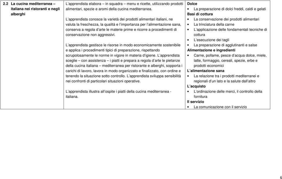 procedimenti di conservazione non aggressivi.