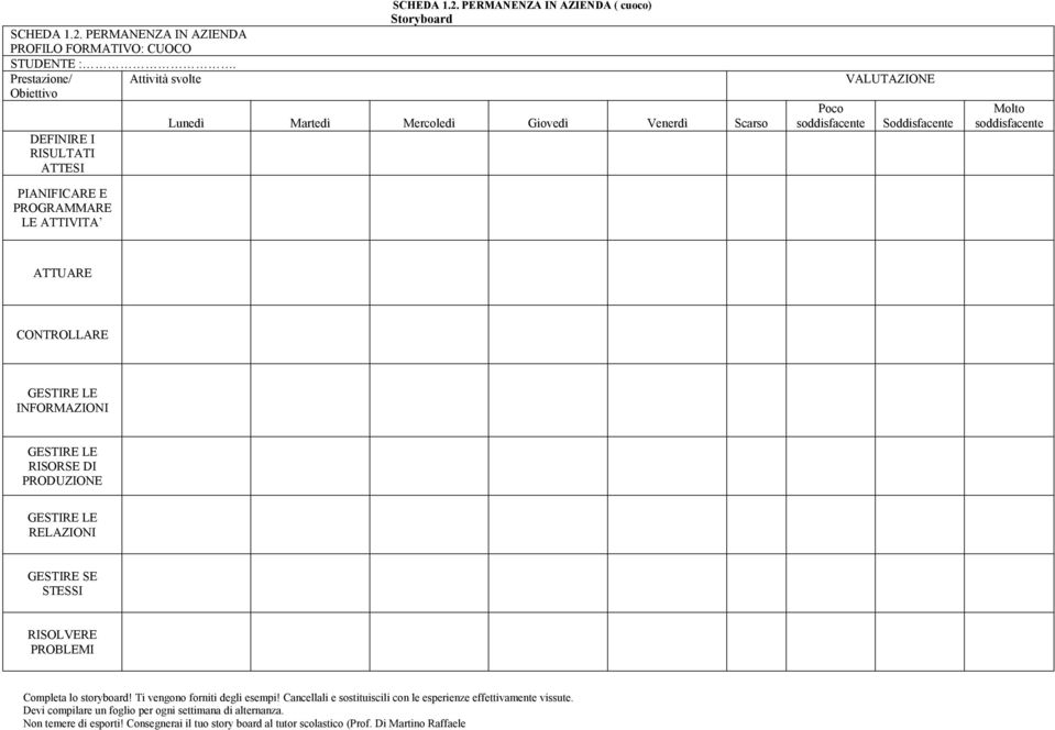 PERMANENZA IN AZIENDA ( cuoco) Storyboard Lunedì Martedì Mercoledì Giovedì Venerdì Scarso Poco soddisfacente VALUTAZIONE Soddisfacente Molto soddisfacente ATTUARE CONTROLLARE